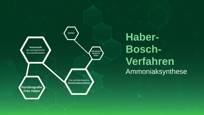 Haber Bosch Verfahren Reaktionsgleichung Haber-Bosch-Verfahren zur Ammoniaksynthese by Qais L. on Prezi