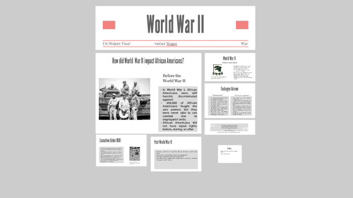 World War II by on Prezi