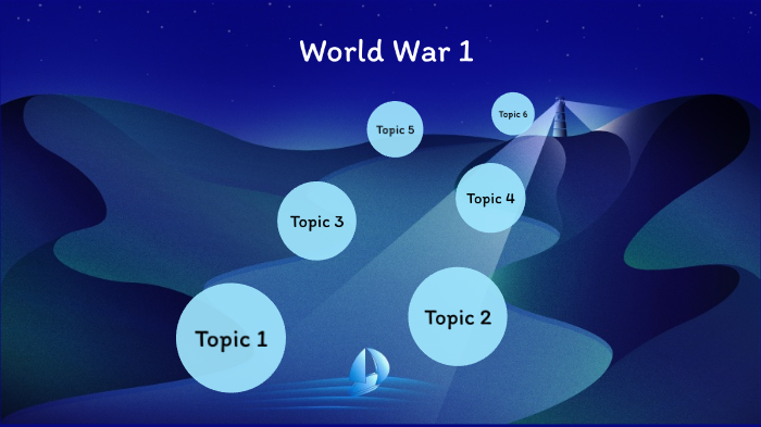 world war 1 introduction project