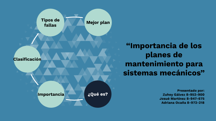 Importancia del mantenimiento de sistemas mecánicos by Adriana Ocaña on