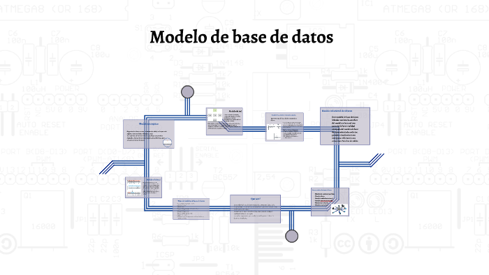 Modelo de base de datos by Alejandra Estrada on Prezi