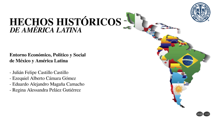 Hechos Históricos de América Latina by Regina Peláez on Prezi