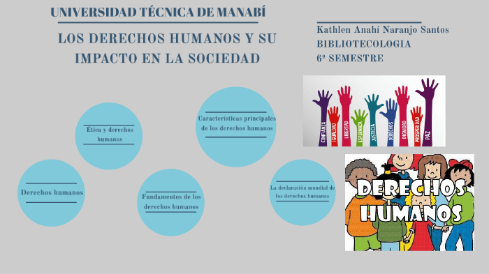 LOS DERECHOS HUMANOS Y SU IMPACTO EN LA SOCIEDAD by Anahí Naranjo on Prezi