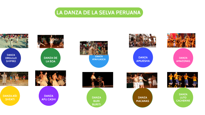 LA DANZA DE LA SELVA PERUANA by Adan Landa Sifuentes on Prezi