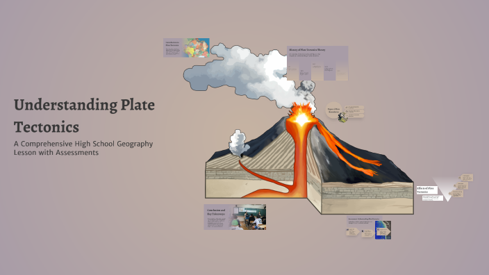 Understanding Plate Tectonics by Jeremy Offutt on Prezi