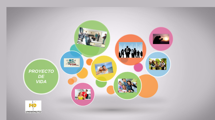 Proyecto de Vida by Julio De la Cruz on Prezi