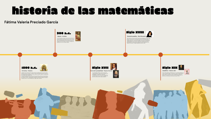 historia de las matematicas by FATIMA VALERIA PRECIADO GARCIA on Prezi