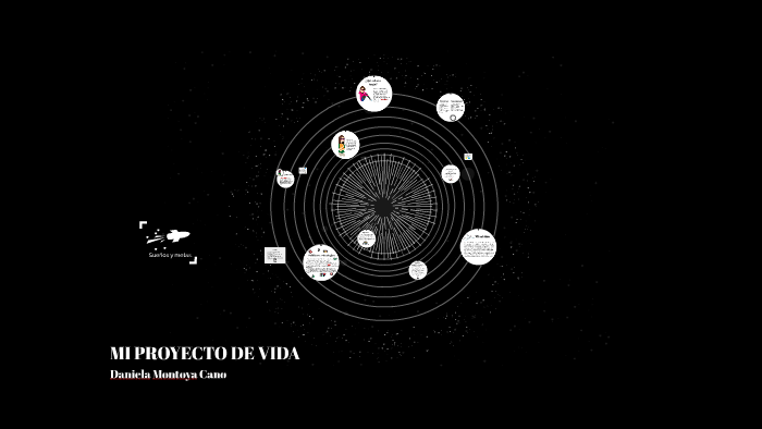 MI PROYECTO DE VIDA by Daniela Montoya on Prezi