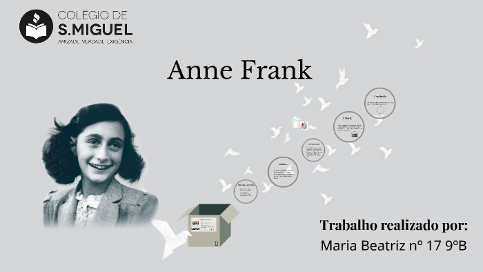 Anne Frank by maria beatriz on Prezi