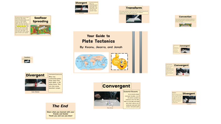 Plate Tectonics by Keanu Ong on Prezi
