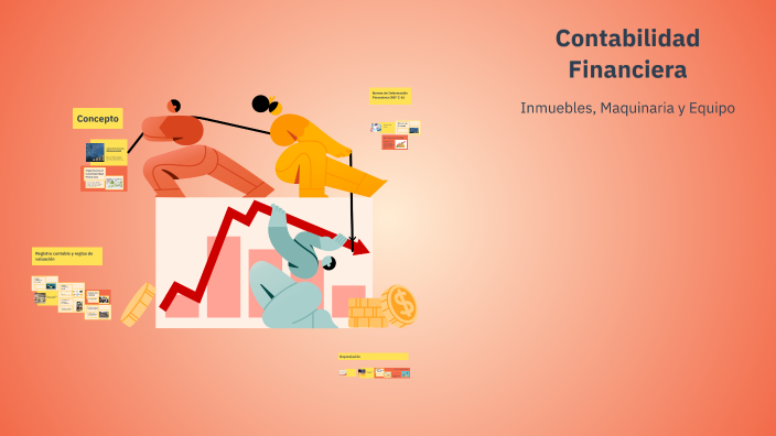 Contabilidad Financiera by Miguel Ángel Palacios on Prezi