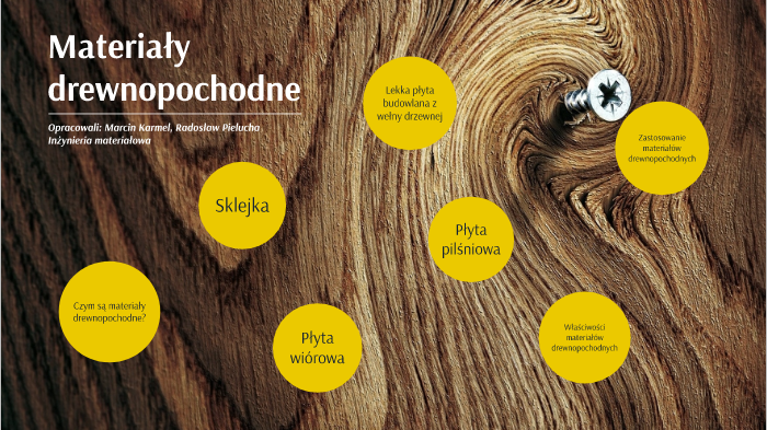 Materiały drewnopochodne by Radek Pielucha on Prezi