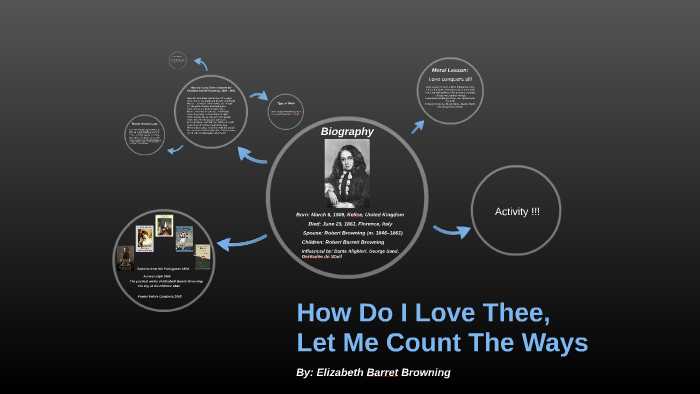 How Do I Love Thee Let Me Count The Ways By Rhejie Quitco