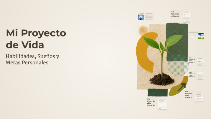 Mi Proyecto de Vida by Gissell Valentina Mora Vasquez on Prezi