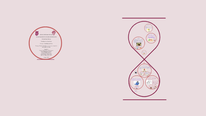 Unidad 3 by on Prezi