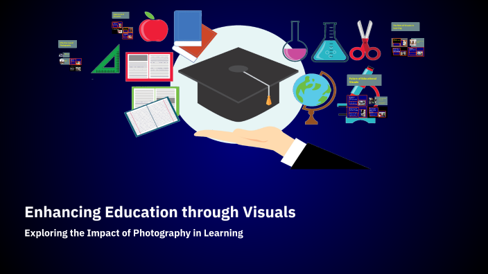 Enhancing Education through Visuals by Nasrin S on Prezi