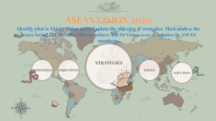 Asean Vision 2020 By Nadzmi Kamarol Zaman