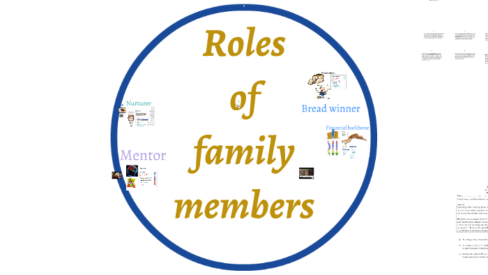 Roles of family members by Joan Yeung on Prezi