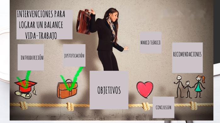 Intervenciones Para Lograr Un Balance Vida Trabajo By Rodriguez Corrales On Prezi 7526