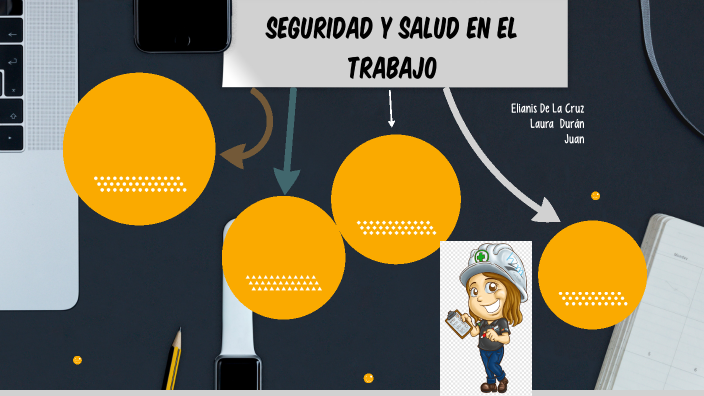 Seguridad y salud en el trabajo by Elianis De La Cruz on Prezi