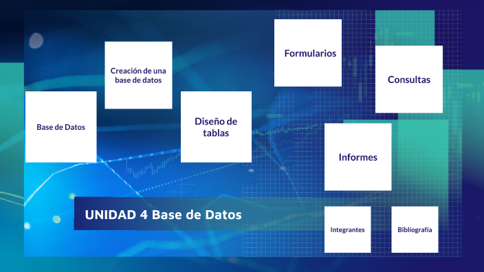 UNIDAD 4 BASE DE DATOS by Susana Bautista on Prezi
