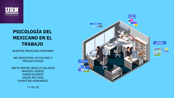 PSICOLOGÍA DEL MEXICANO EN EL TRABAJO by aneth badillo on Prezi