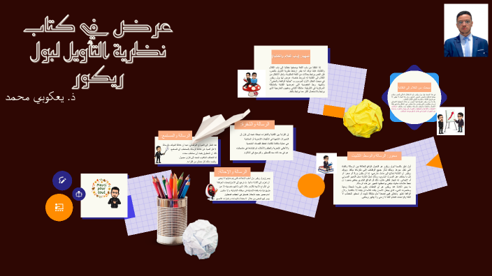تجربة prezi in arabic by Simohamed Yagoubi on Prezi