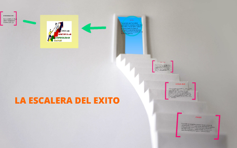 la escalera del exito by on Prezi