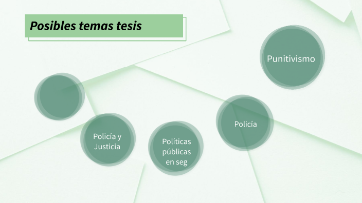 Temas tesis by Sofia Castro on Prezi