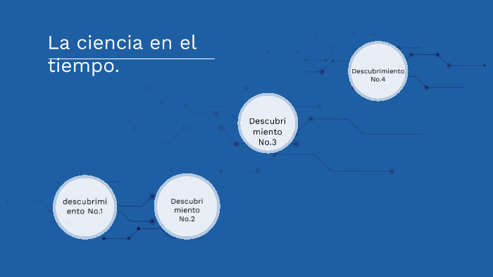 La ciencia en el tiempo by Santa lucio on Prezi