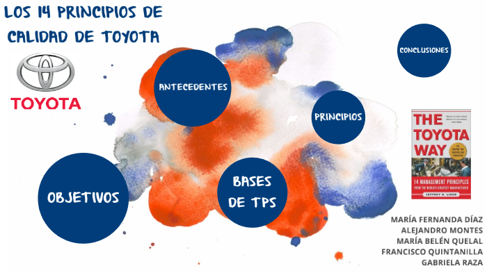 Los 14 Principios de Calidad de Toyota by Francisco Quintanilla on Prezi