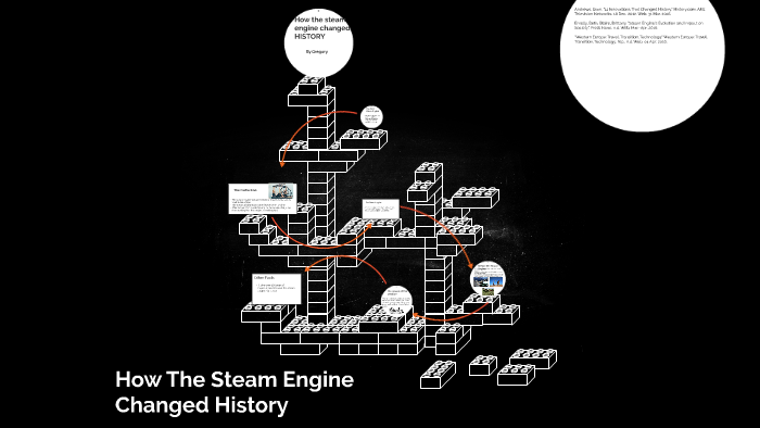 how-the-steam-engine-changed-history-by-gregory-kraft