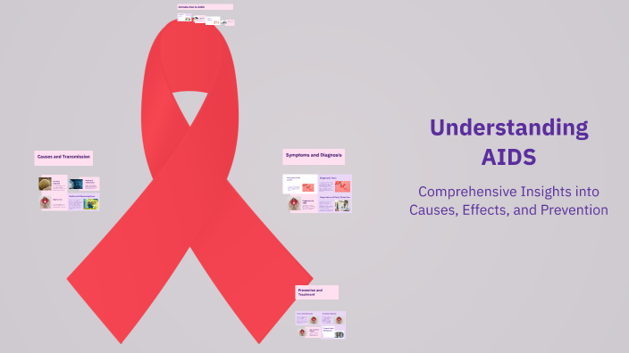 Understanding AIDS by Lucia Elez on Prezi