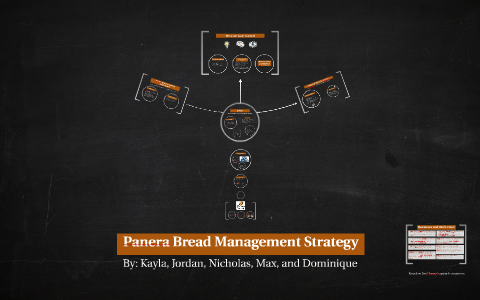 Panera Bread Organizational Chart