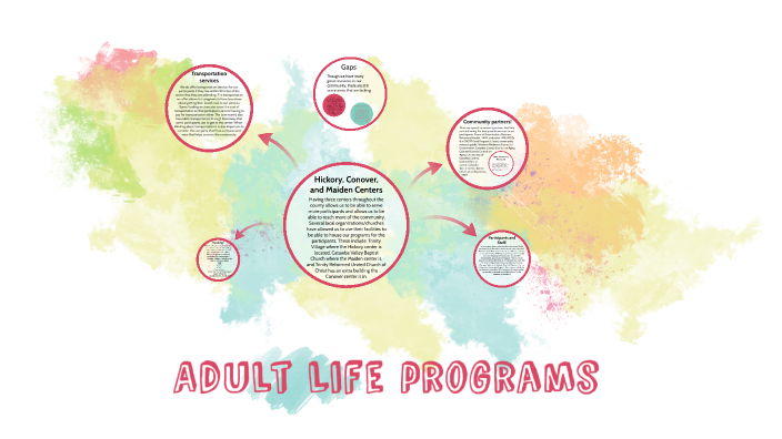 Adult Life Programs Asset Map by Ashelin McCoy on Prezi