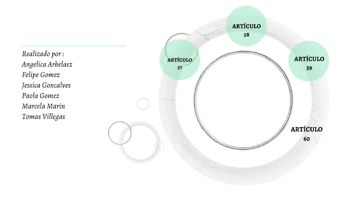 DERECHO LABORAL by marcela marin on Prezi