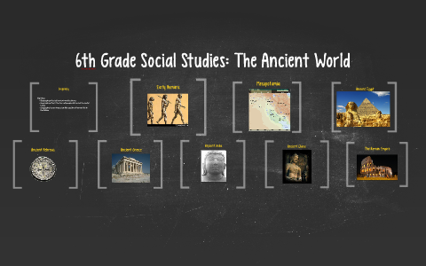 6th Grade Social Studies: The Ancient World by Rebecca McCullough on Prezi