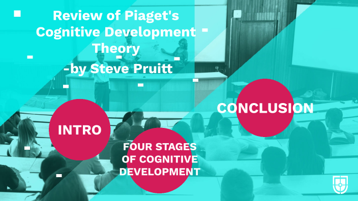 Review of Piaget's Cognitive Development Theory by Steven Pruitt on Prezi