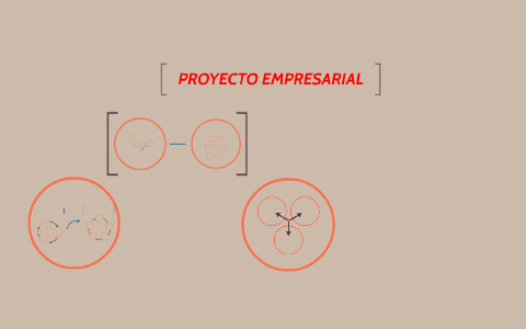 PROYECTO EMPRESARIAL by Patricia Prieto on Prezi