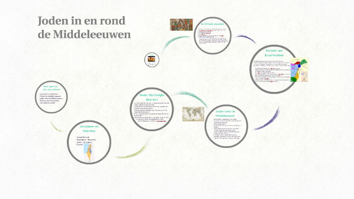 De Geschiedenis en Ontwikkeling van het Jodendom by Christel Roelofs on