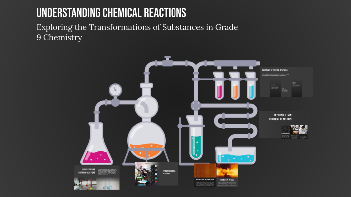 Understanding Chemical Reactions by Mohamed Fathy on Prezi