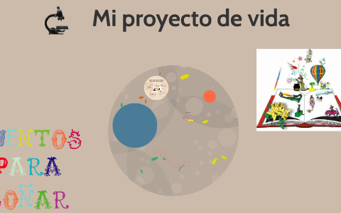 Proyecto de vida by Angie Ordoñez on Prezi
