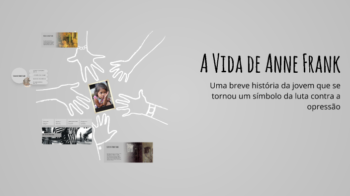 A Vida de Anne Frank by Alice Abreu on Prezi