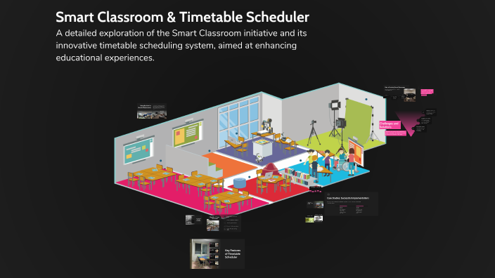 Smart Classroom & Timetable Scheduler by mohit gulati on Prezi