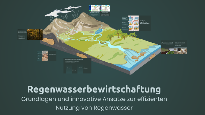 Regenwasserbewirtschaftung by Andrej Boldt on Prezi
