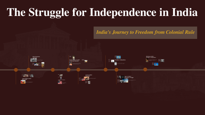 The Struggle for Independence in India by Shreshtha Shetty on Prezi