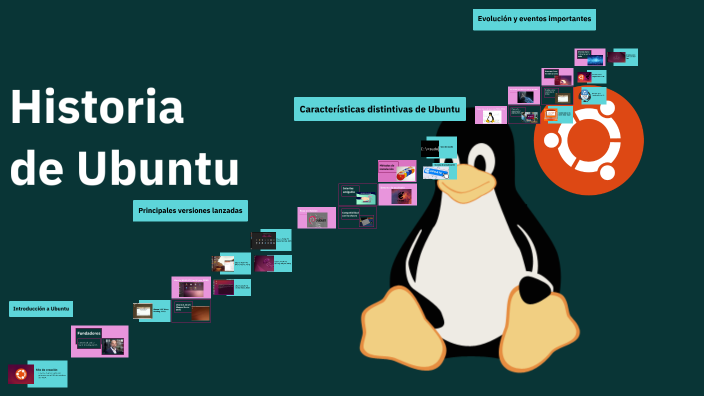 Historia de Ubuntu by Nicolas Nicolas Camargo Guerrero [Estudiante] on ...