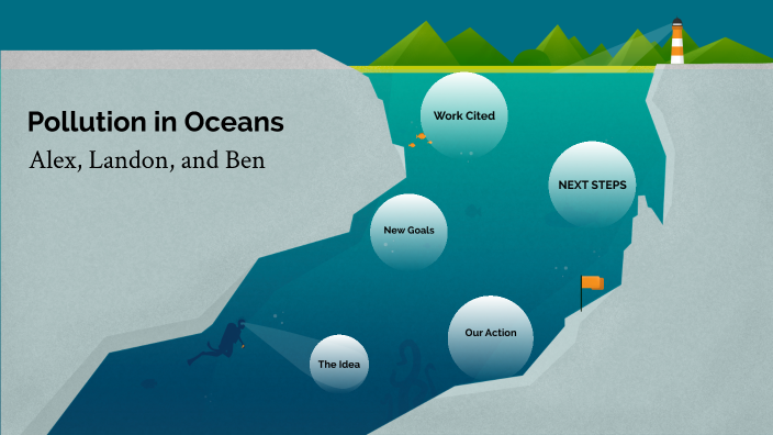 Water Pollution by Alexander Walker on Prezi