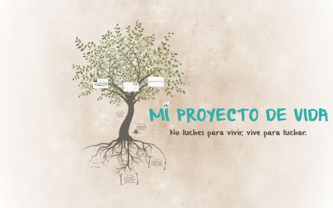 MI PROYECTO DE VIDA by leidy alba on Prezi