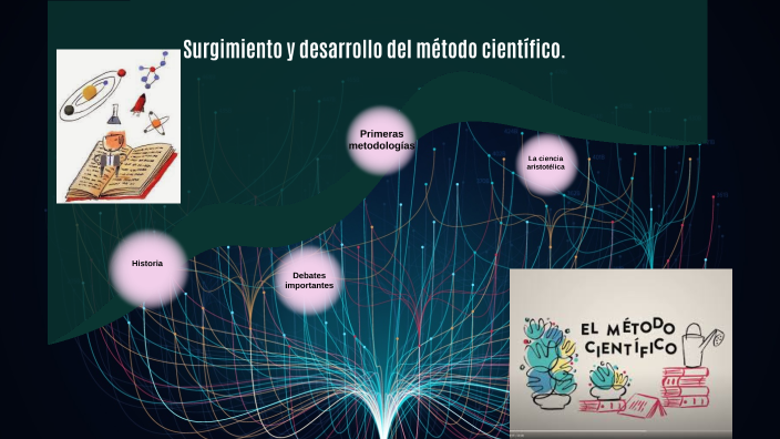 Presentación multimedia sobre el surgimiento y desarrollo del método ...